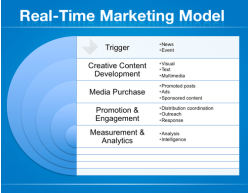 screen-shot-2013-02-04-at-11-42-50-am